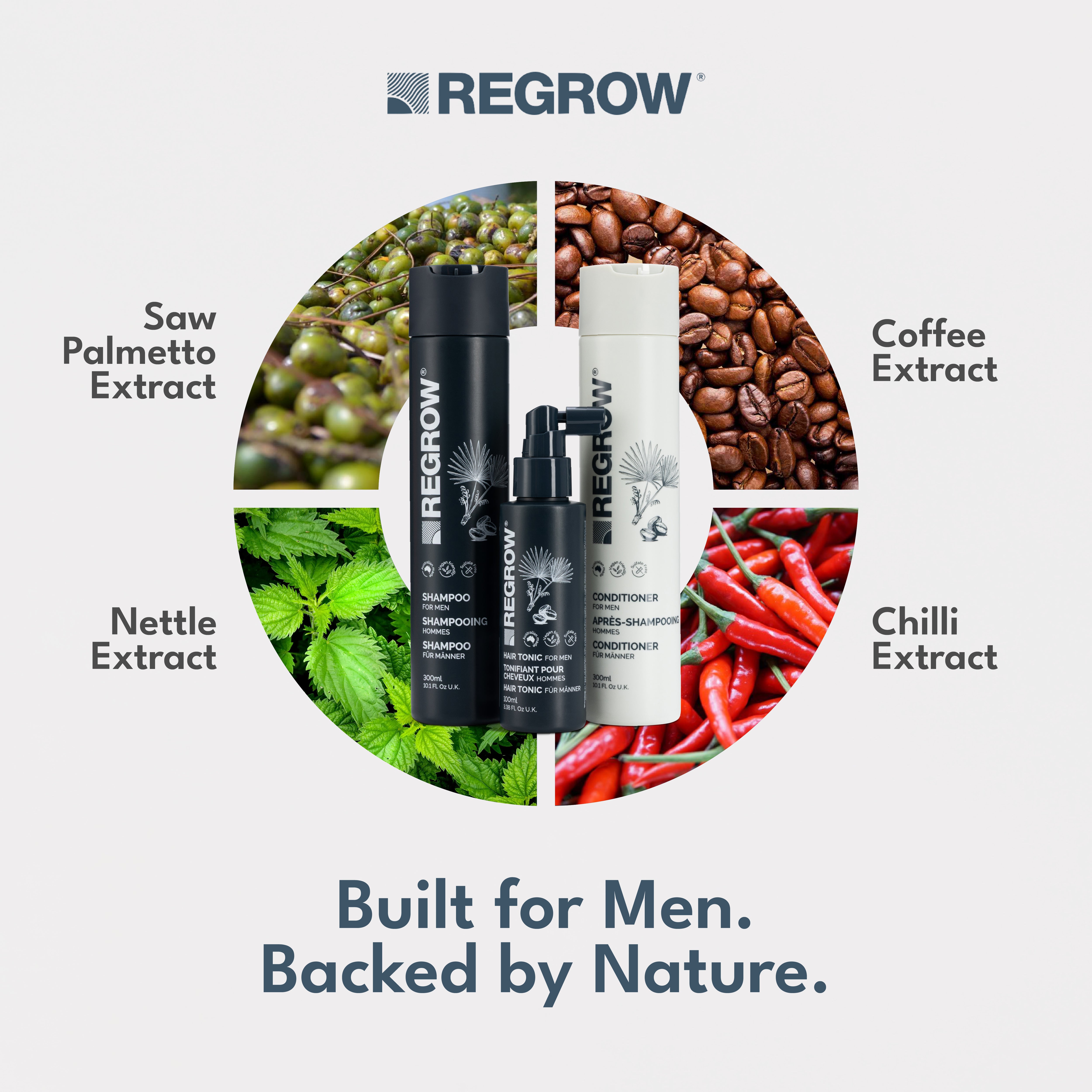 Men's Preventative Pack (3 Month)