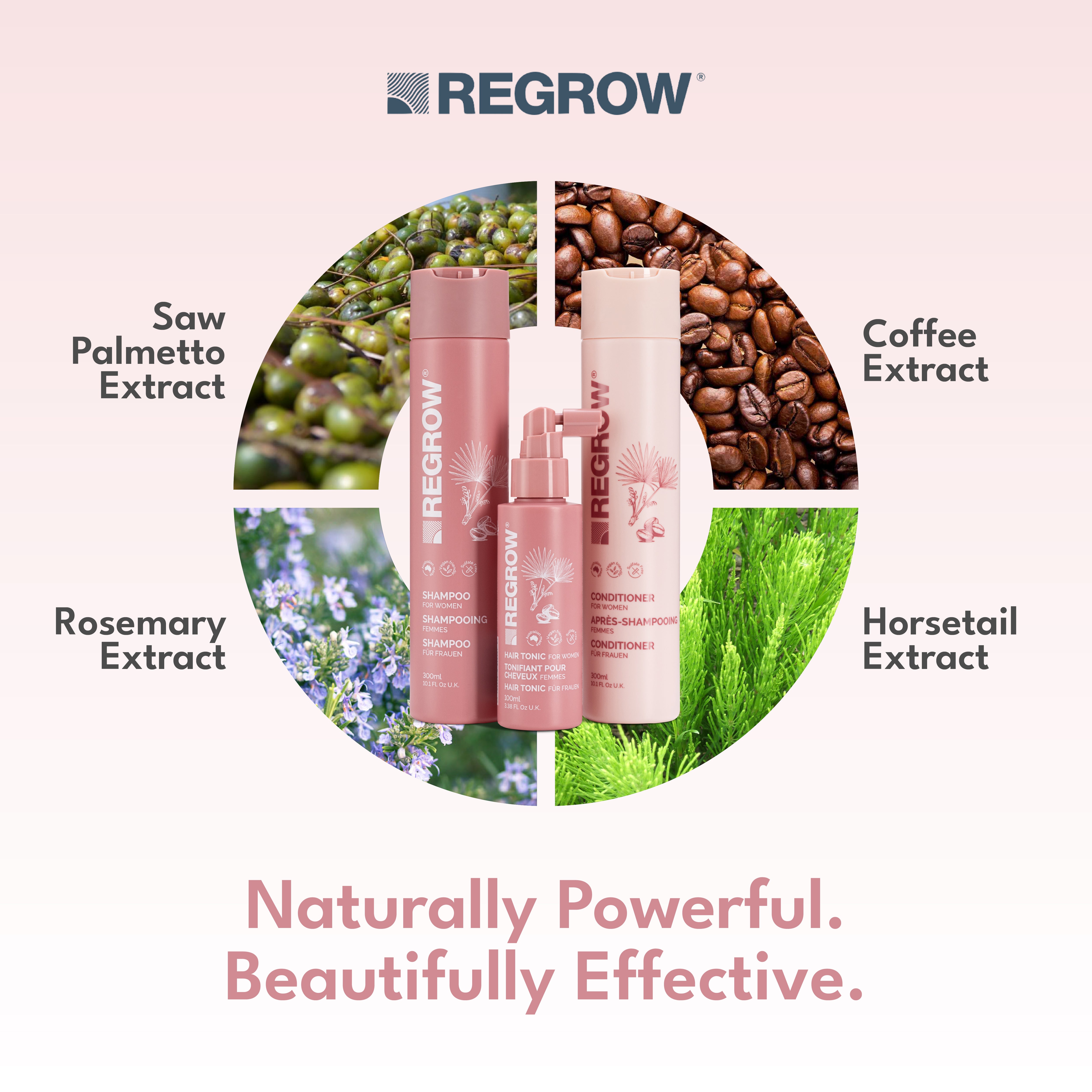 Women's Preventative Pack (3 Month)